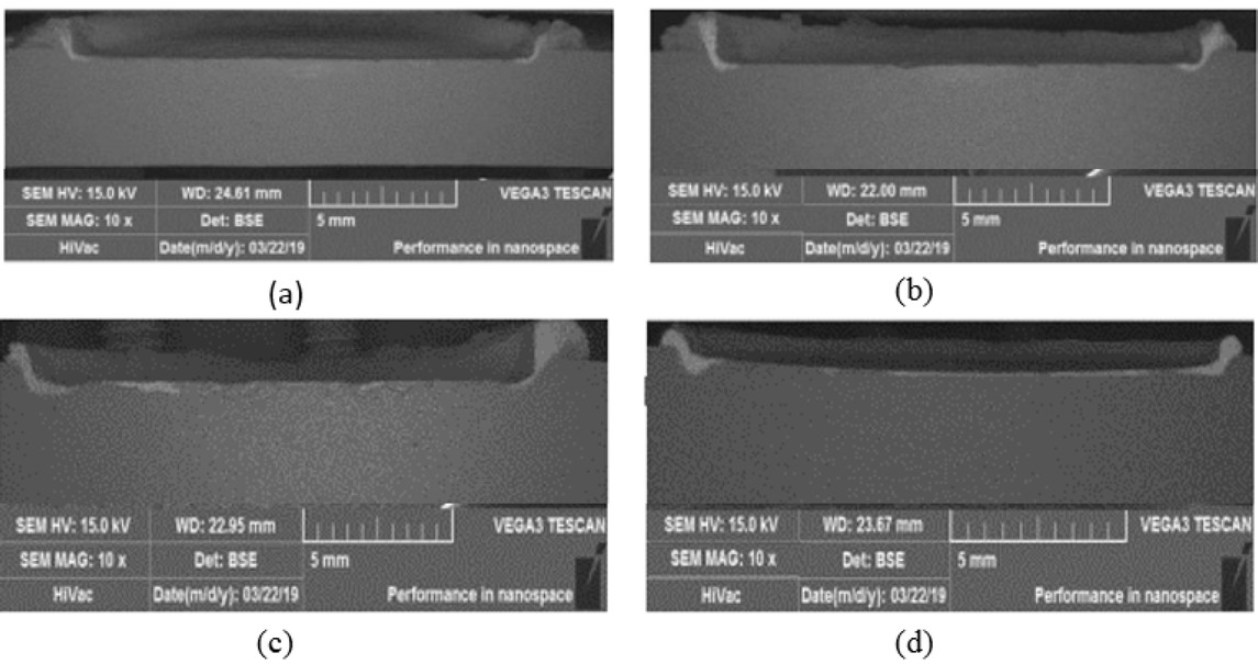 Figure 3 Cross sections of friction stir-processed AA1100 with various Zn particle volumes of (a) 22 mm3, (b) 45 mm3, (c) 67 mm3, and (d) 90 mm3