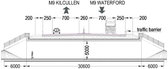 Figure 1 Longitudinal section of bridge