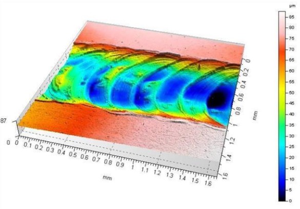 Figure 8 Isometric view of the 0H18N9/0H18N9 weld surface 3D profile tested on the Talysurf CCI Lite optical profiler.