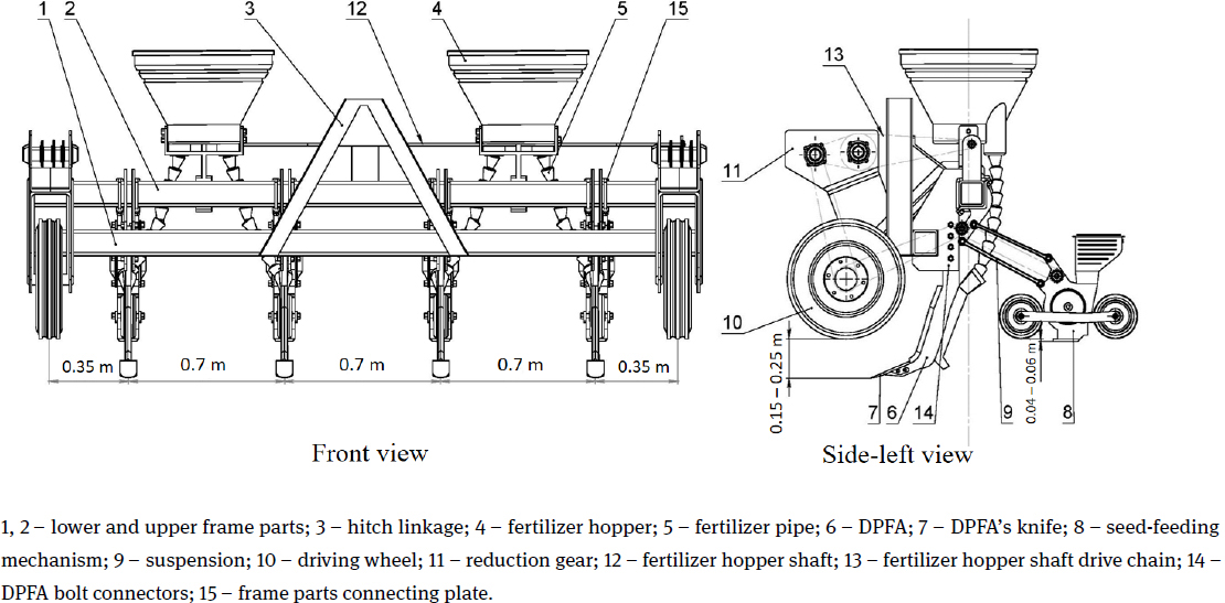 Figure 2 Schematic diagram of the prototype
