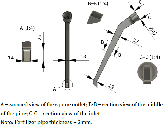 Figure 6 Schematic diagram of the fertilizer pipe