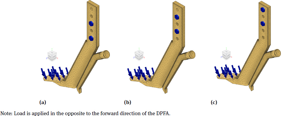 Figure 9 Boundary conditionsa) – Depth – 0.15 m, load – 4500 N; b) – Depth – 0.20 m, load – 5000 N; c) – Depth – 0.25 m, load – 6000 N; the diameter of bolts connector is 19 mm.