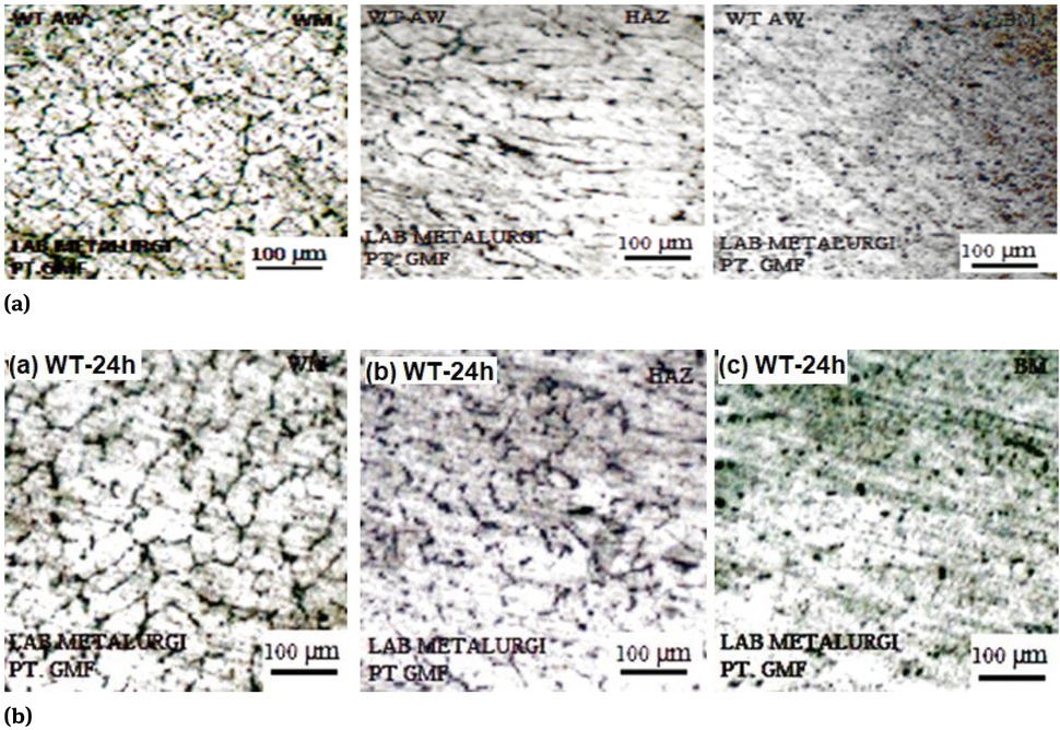 Figure 6 OM images as a comparison of; (a) As-welded AL6061, and (b) AL6061-T6 aged for 24 hours on transversal welding orientation for WM, HAZ, and BM (left to right).