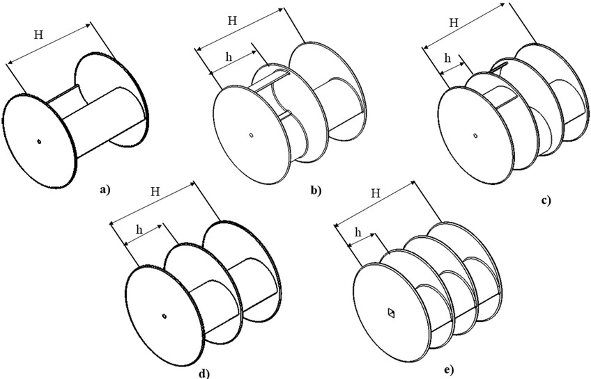 Figure 1 The geometry of a) Single-stage, b) two-stage 90°, c) three-stage 120°, d) two-stage 0°, and e) three-stage 0°.
