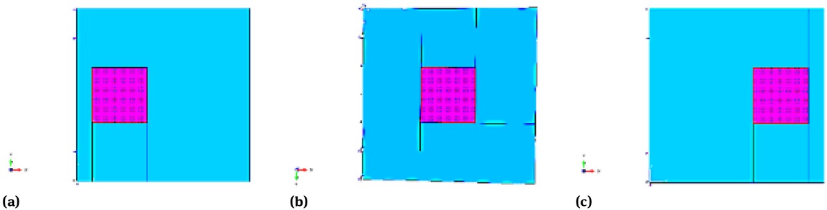 Figure 3 FEM models of ship sandwich plate with damage locations variation: (a) Location A: 10% damaged sandwich plate at 0.25 of the model length, (b) Location B: 10% damaged sandwich plate at 0.5 of the model length, and (c) Location C: 10% damaged sandwich plate at 0.75 of the model length.