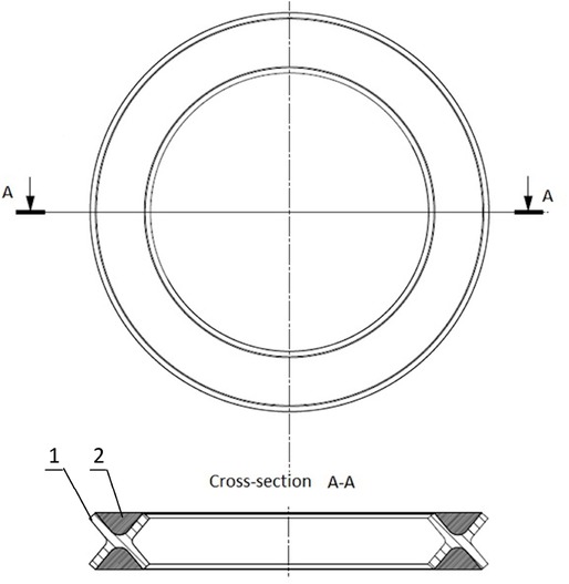 Figure 1 The semimetal gasket with an elastic metal core, 1 - metal core, 2 - flexible material