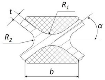 Figure 3 The characteristic dimensions of the gasket
