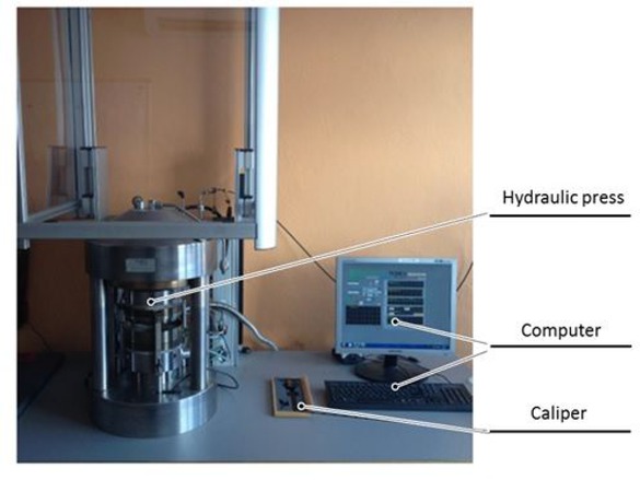 Figure 12 Test rig for the determination of the gasket’s elastic properties