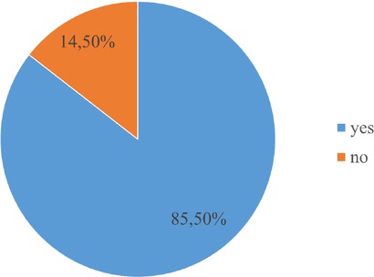 Figure 18 Introduction of a mobile application showing the actual arrival time of the bus
