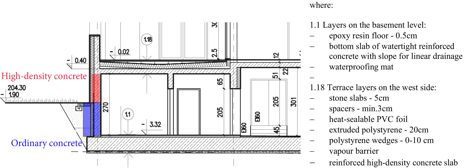 Figure 4 
               Variant solution of the RSC.
            