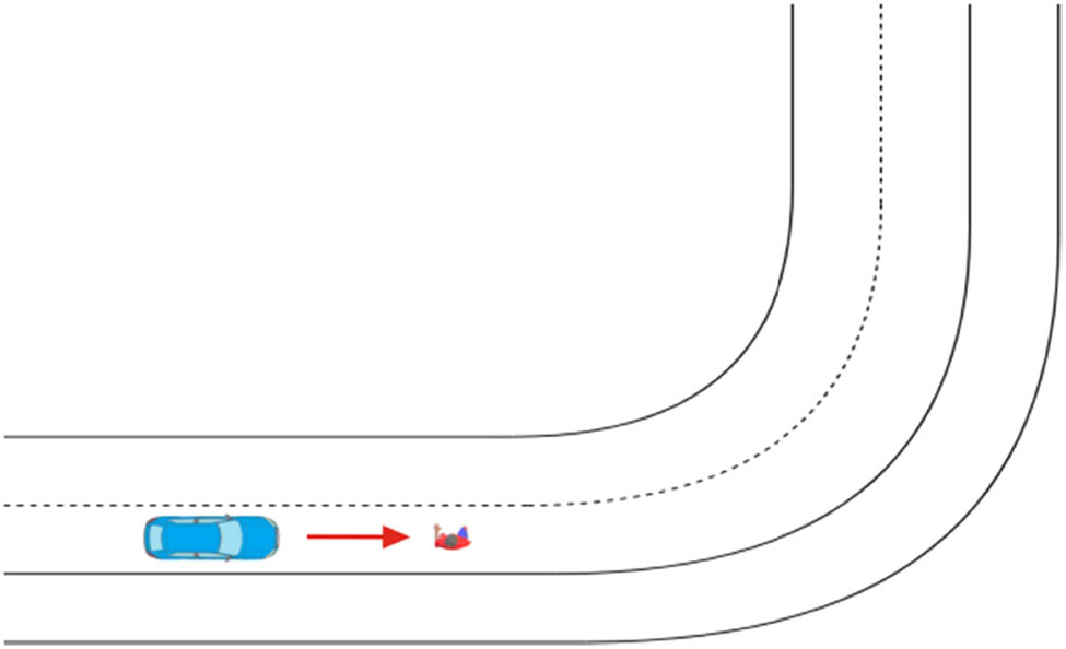 Figure 9
Research situation in test 1. Source: “authors” own research.