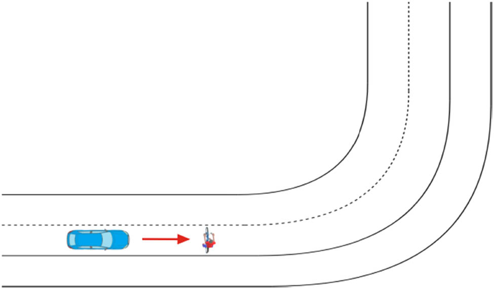 Figure 10
Research situation in test 2. Source: “authors” own research.