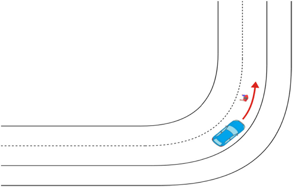 Figure 11
Research situation in test 3. Source: “authors” own research.