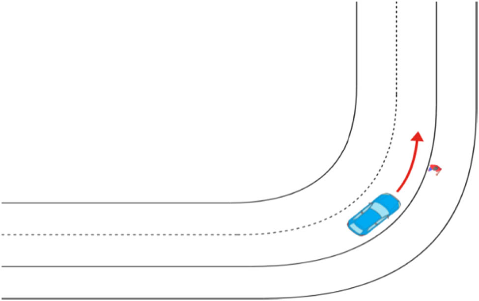 Figure 12
Research situation in test 4. Source: “authors” own research.