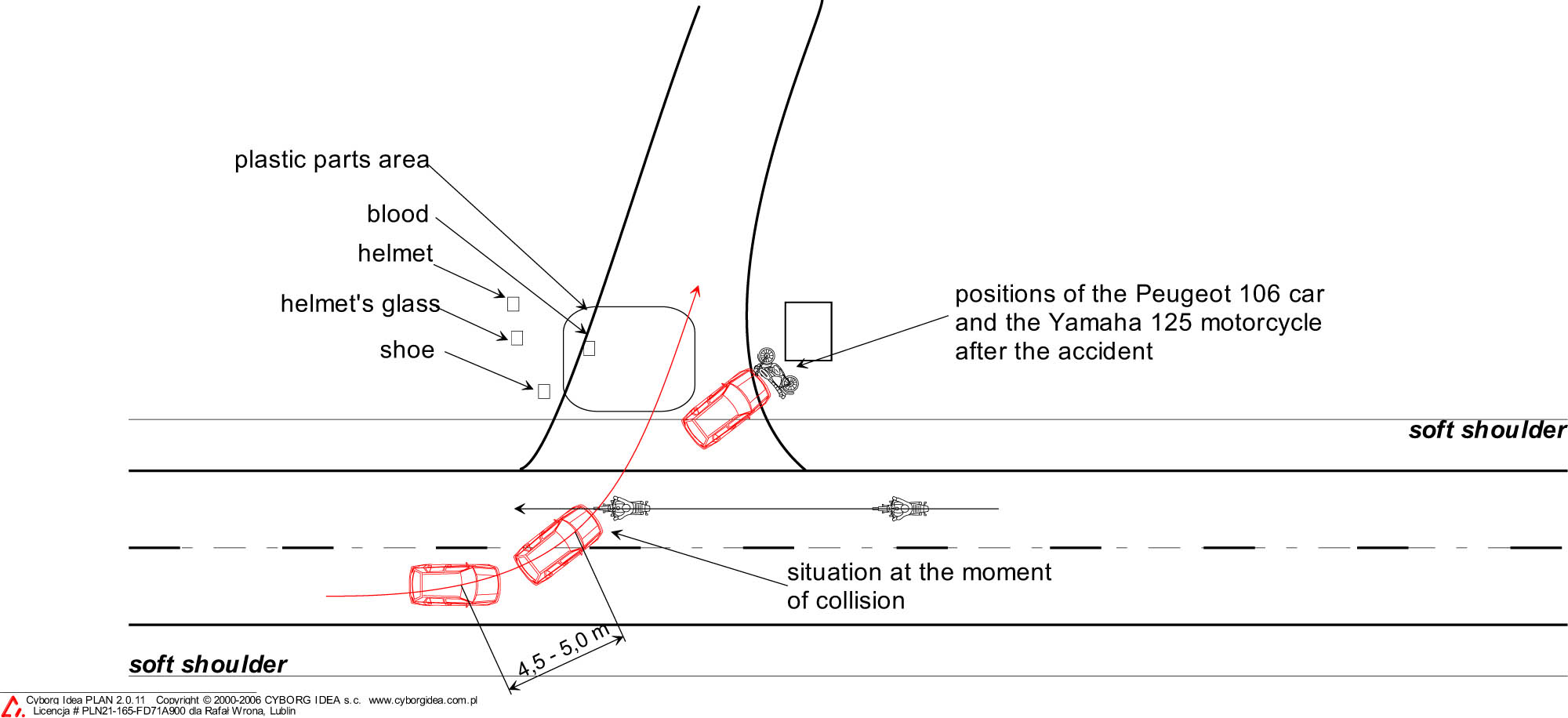 Figure 7
The time–space analysis and the collision situation.