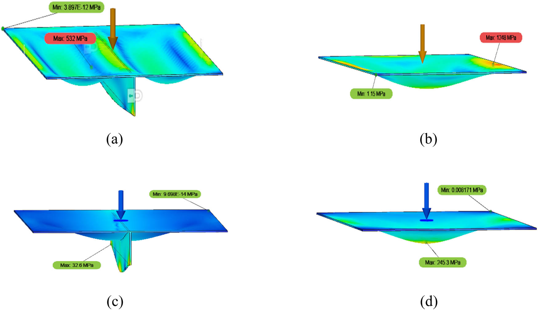Figure 12 
                  The contour of the von Mises stress simulation results between stiffened and unstiffened plates at a load angle of 0° for low-carbon steel with a global linear load (Models 2 and 4) and medium-carbon steel with a centred structural load (Models 5 and 7): (a) Model 2, (b) Model 4, (c) Model 5, and (d) Model 7.
               