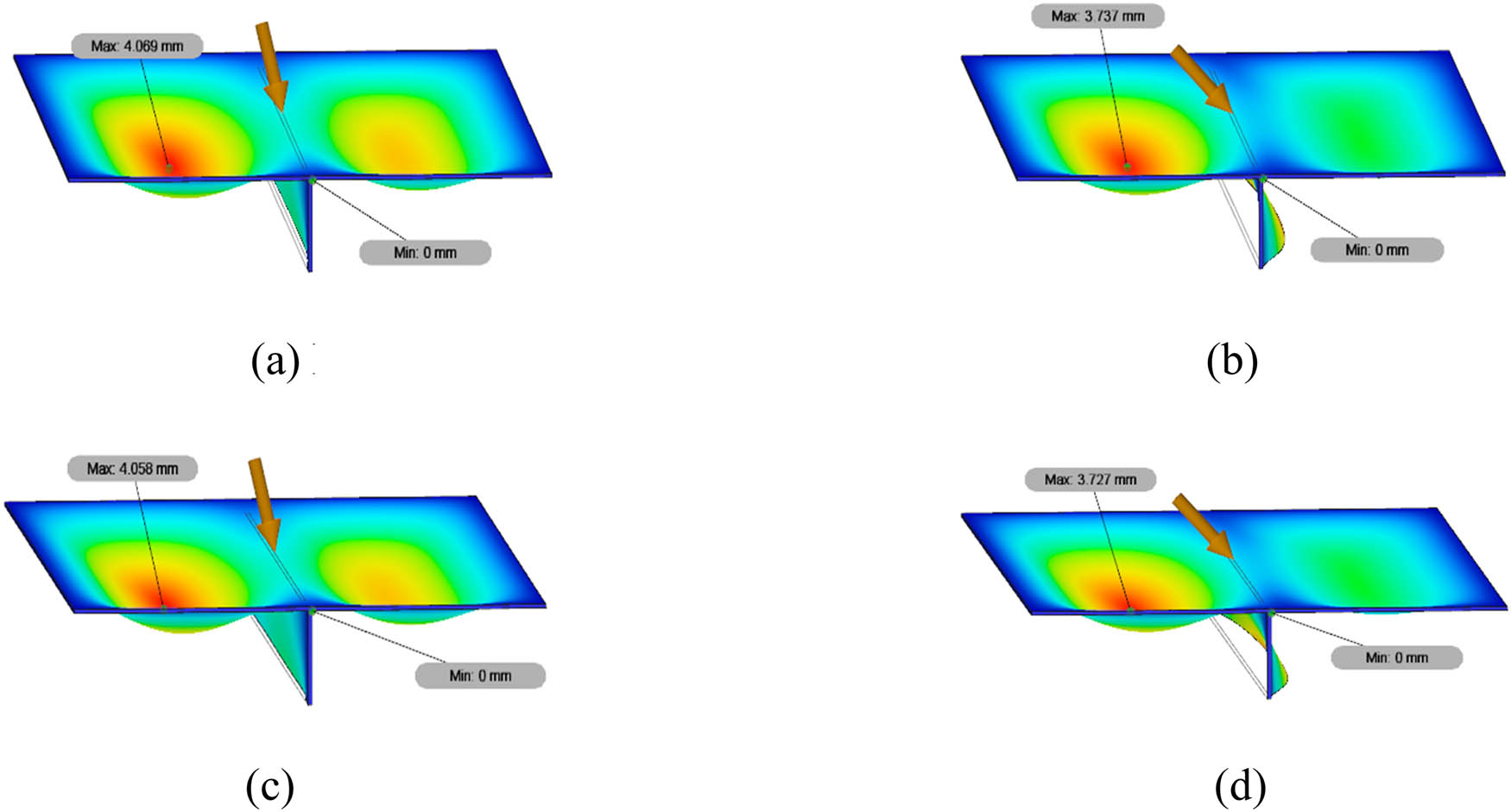 Figure 18 
                  The displacement contour of stiffened low-carbon steel plate with a global linear load (Model 2) at an angle of (a) 15° or (b) 45° and stiffened medium-carbon steel plate with a global linear load (Model 6) at an angle of (c) 15° or (d) 45°.
               