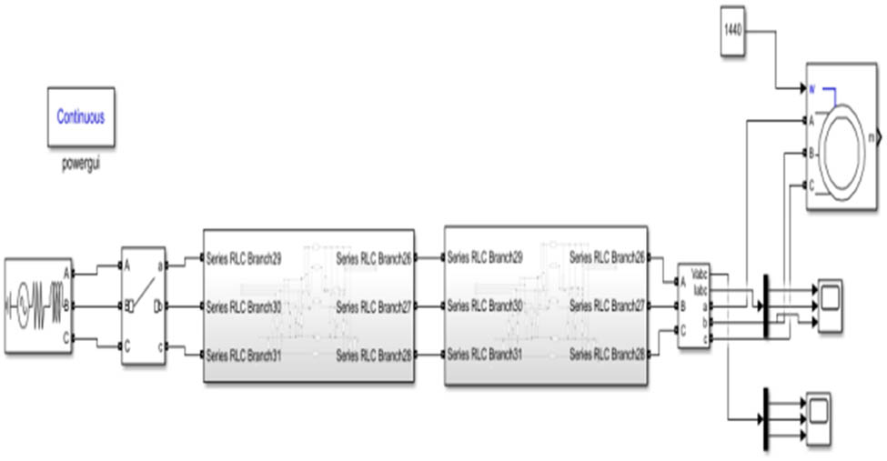 Figure 7 
               Simulated model of cable-connected motor system.
            