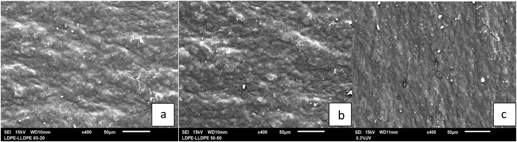 Figure 2
Surface morphology of (a) LDPE/LLDPE blend (80/20), (b) LDPE/LLDPE blend (50/50), and (c) LLDPE with UV stabilized microparticles.