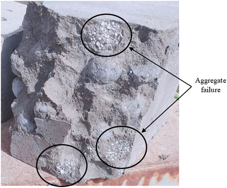 Figure 11
Patterns of failure of concrete made of LWA without Superplasticizer.