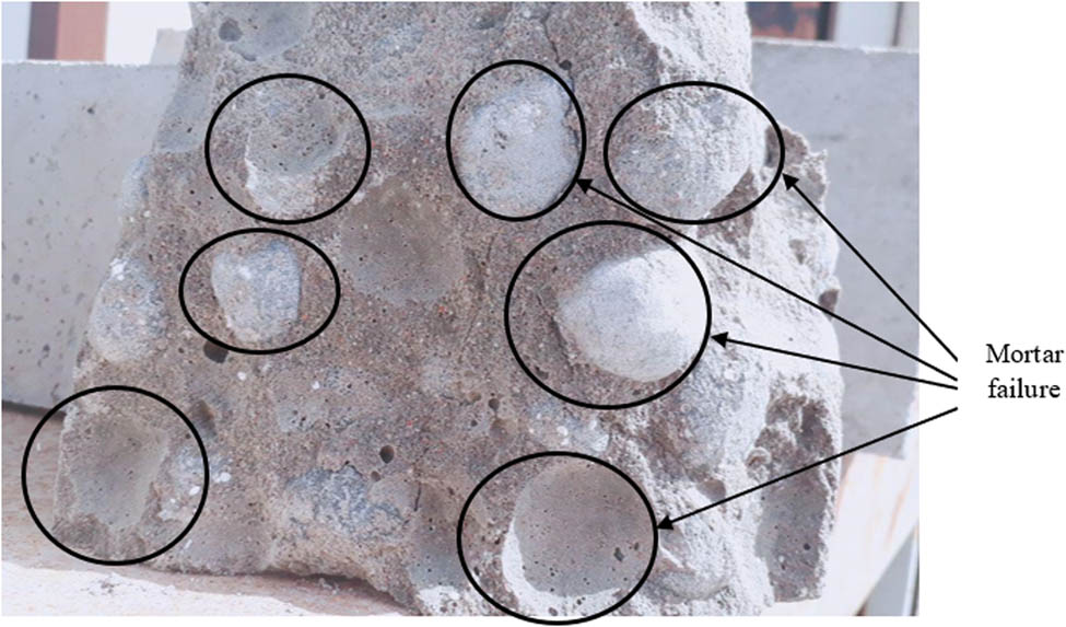 Figure 12
Patterns of failure of concrete made of LWA with Superplasticizer.