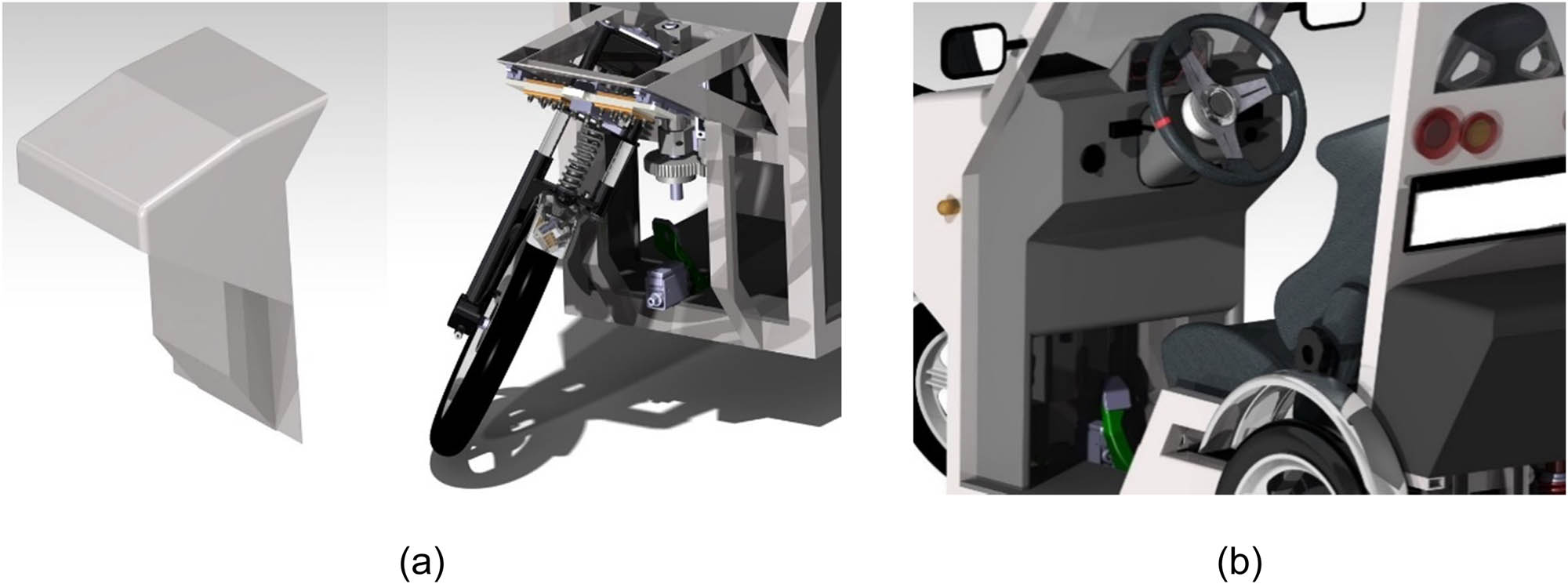 Figure 6 
                  A modified design of the three-wheeled electric vehicle: (a) front view and (b) rear view [18].
               