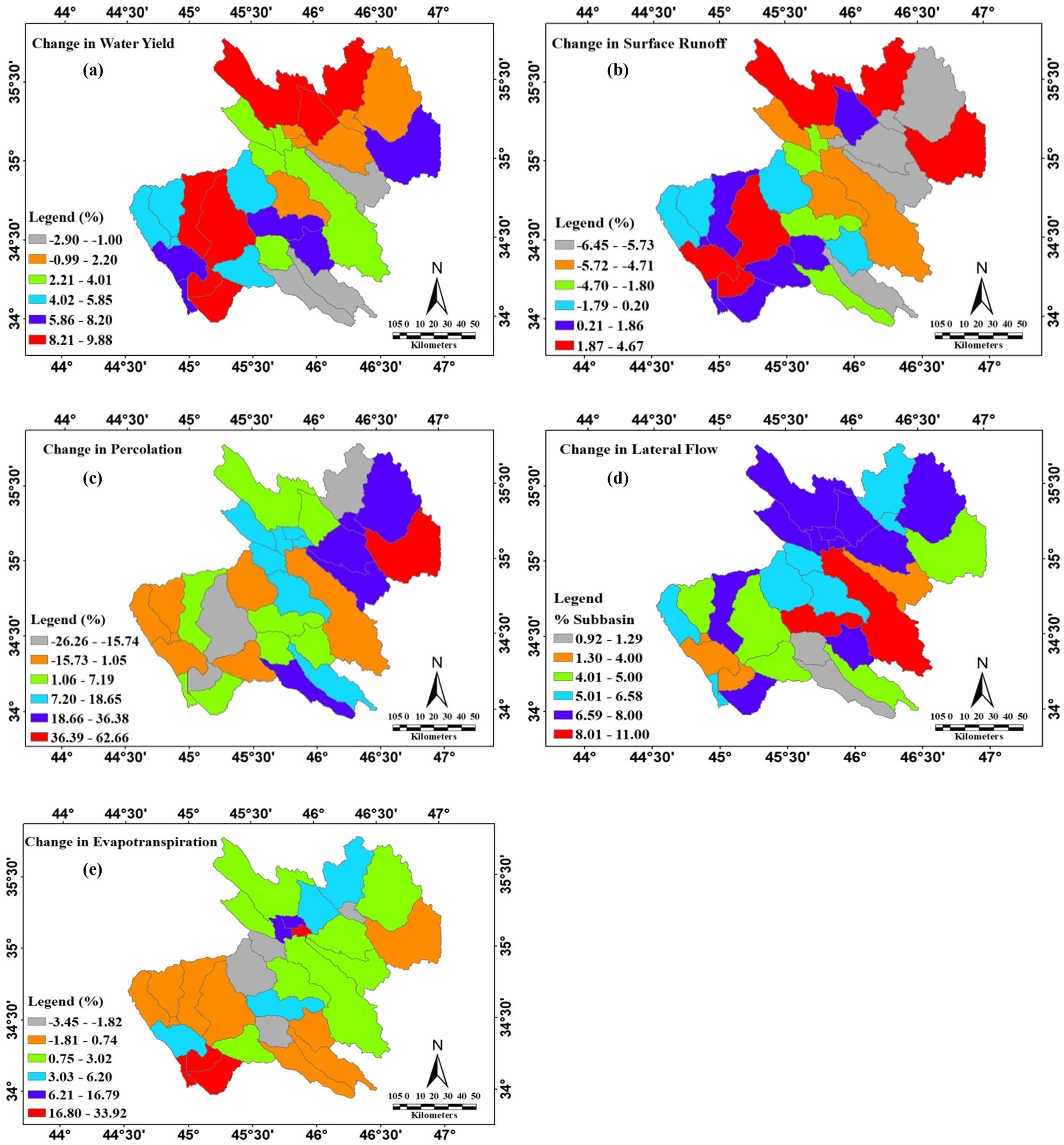 Figure 8 
                     Hydrological components at the sub-basin scale from 2000 to 2020: (a) water yield, (b) SURQ, (c) percolation, (d) lateral flow, and (e) evapotranspiration.
                  