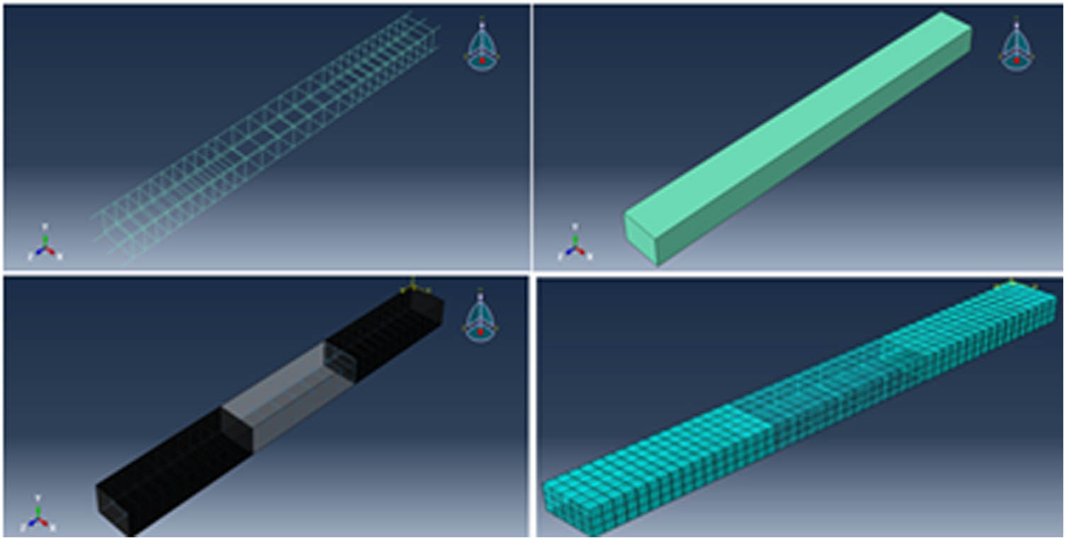 Figure 5 
                  Model and mesh concrete, steel rebar, and CFRP confinement.
               