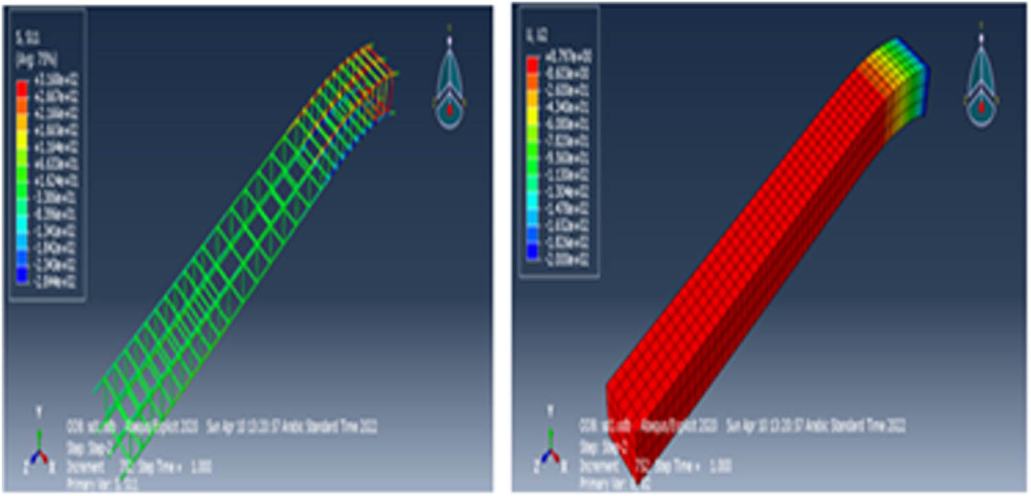Figure 9 
                  The displacement for each material in the control column.
               