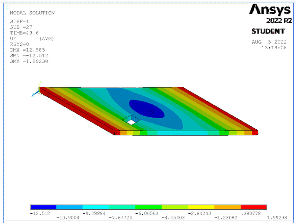 Figure 24 
                  Deflection at ultimate load for S11.
               