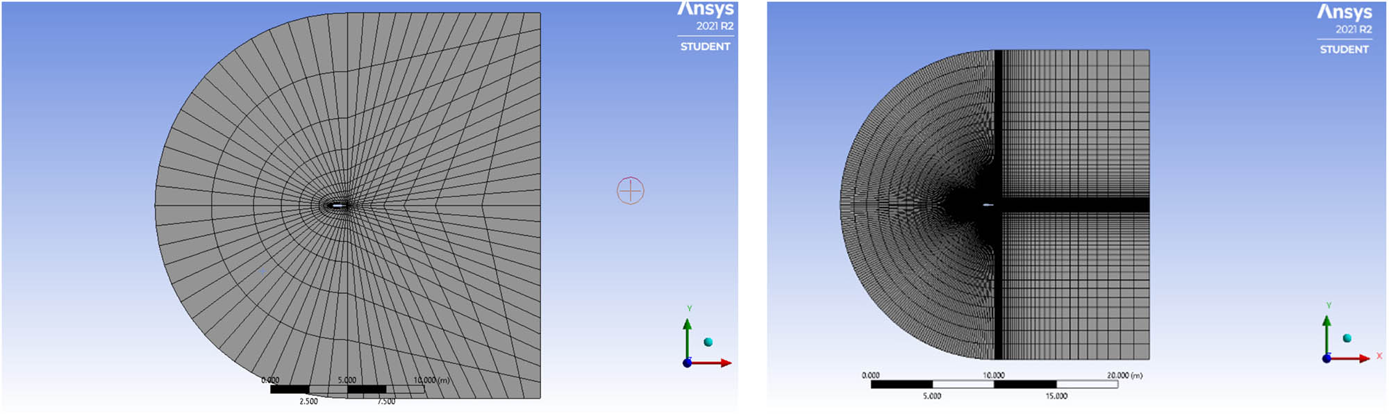 Figure 7 
                  A sample of mesh dependency.
               