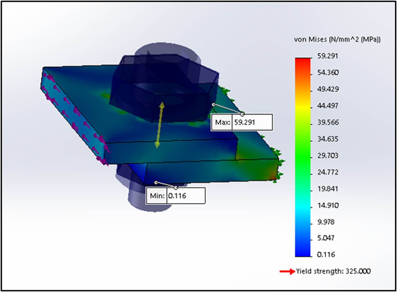 Figure 10 
                  Simulation of shear forces applied at fixation bolts of the wind turbine blades.
               