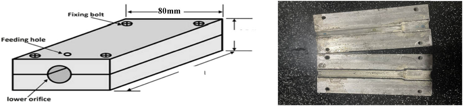 Figure 2 
                  Metalic mold.
               