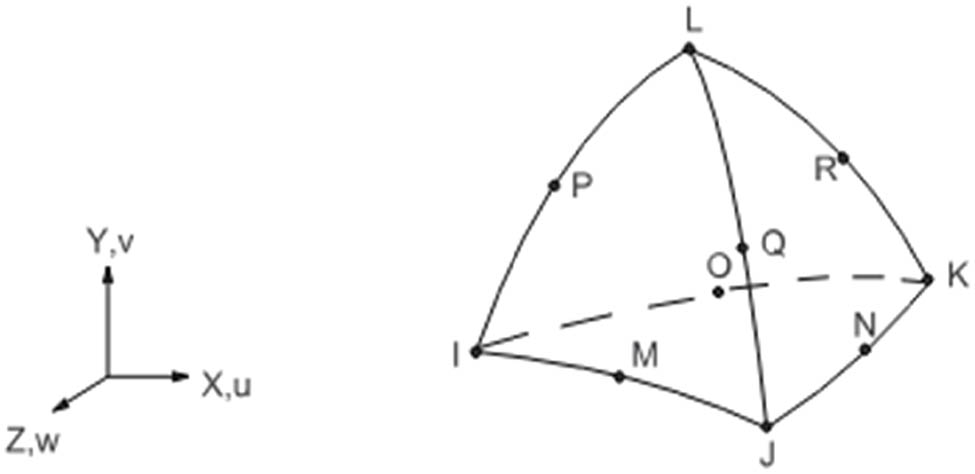 Figure 7 
                  Tetrahedral element of 3D solid187 [13].
               
