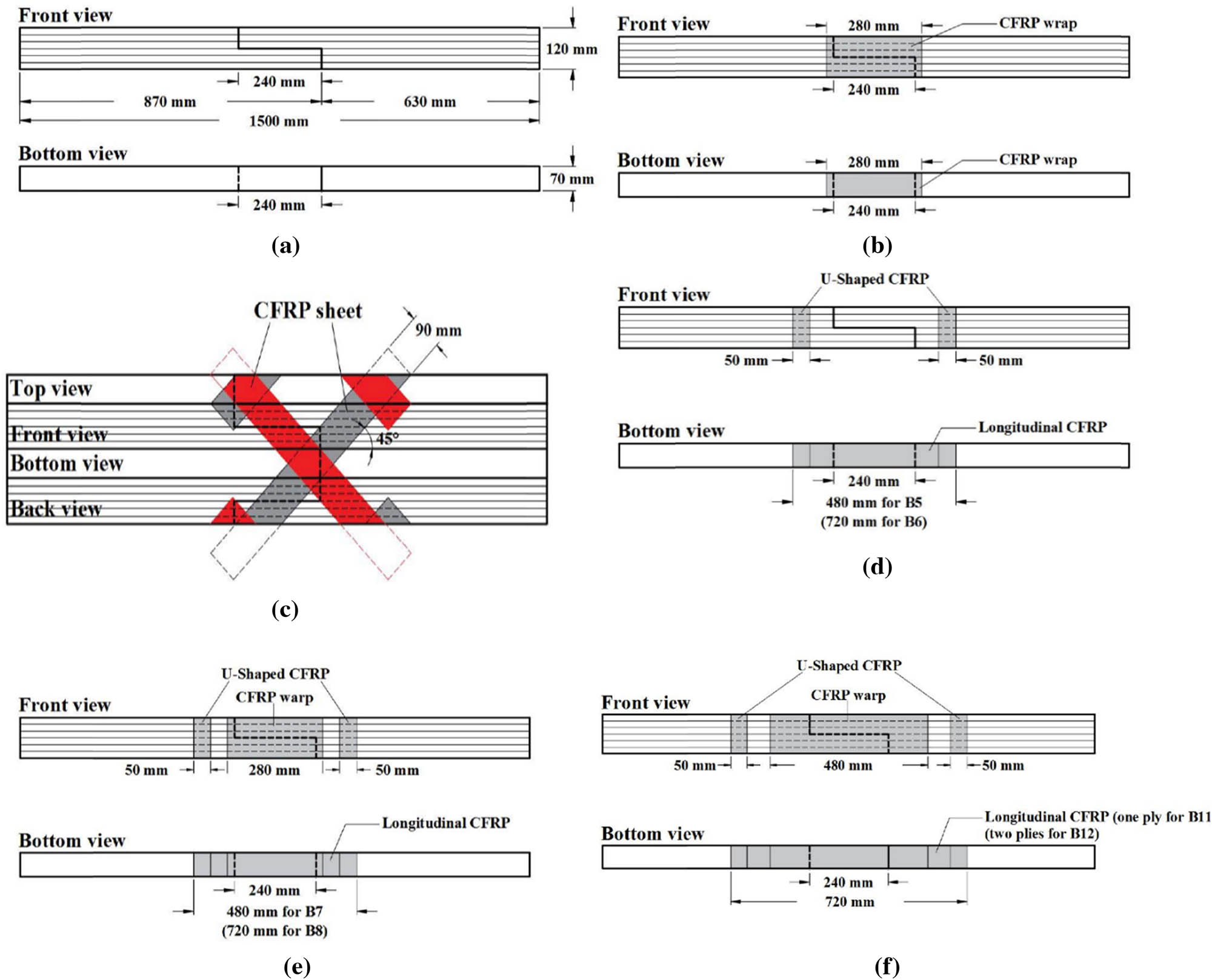 Figure 4 
                  Design drawings of the tested timber specimens. (a) Specimen B2 (S). (b) Specimen B3 (SW28). (c) Specimen B4 (SIW9). Gray strip was installed first and then red strip was installed. (d) Specimens B5 (SL48P1) and B6 (SL72P1). (e) Specimens B7 (SW28L48P1) and B8 (SW28L72P1). (f) Specimens B11 (SW48L72P1) and B12 (SW48L72P2).
               