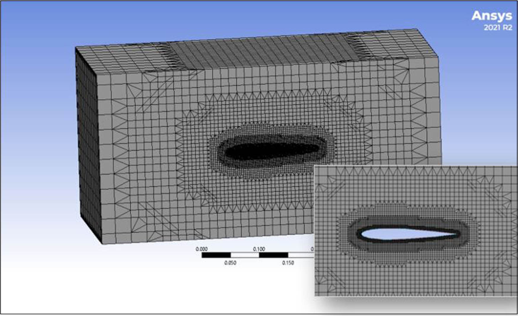 Figure 3 
                  Mesh for the NACA0012 airfoil and the airfoil domain.
               