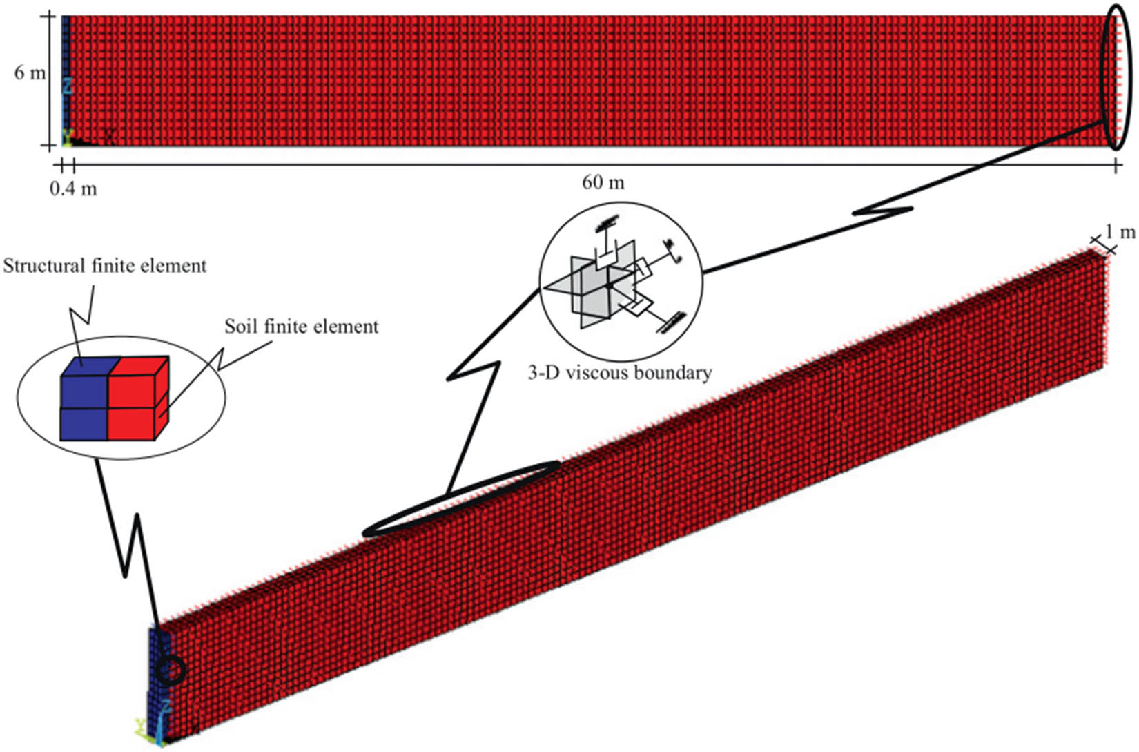 Figure 7 
               Finite element modelling of backfill–cantilever wall system under the fixed-base case.