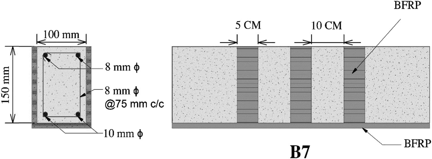 Figure 15 
               Beam B7 covers with BFRP sheets.
            