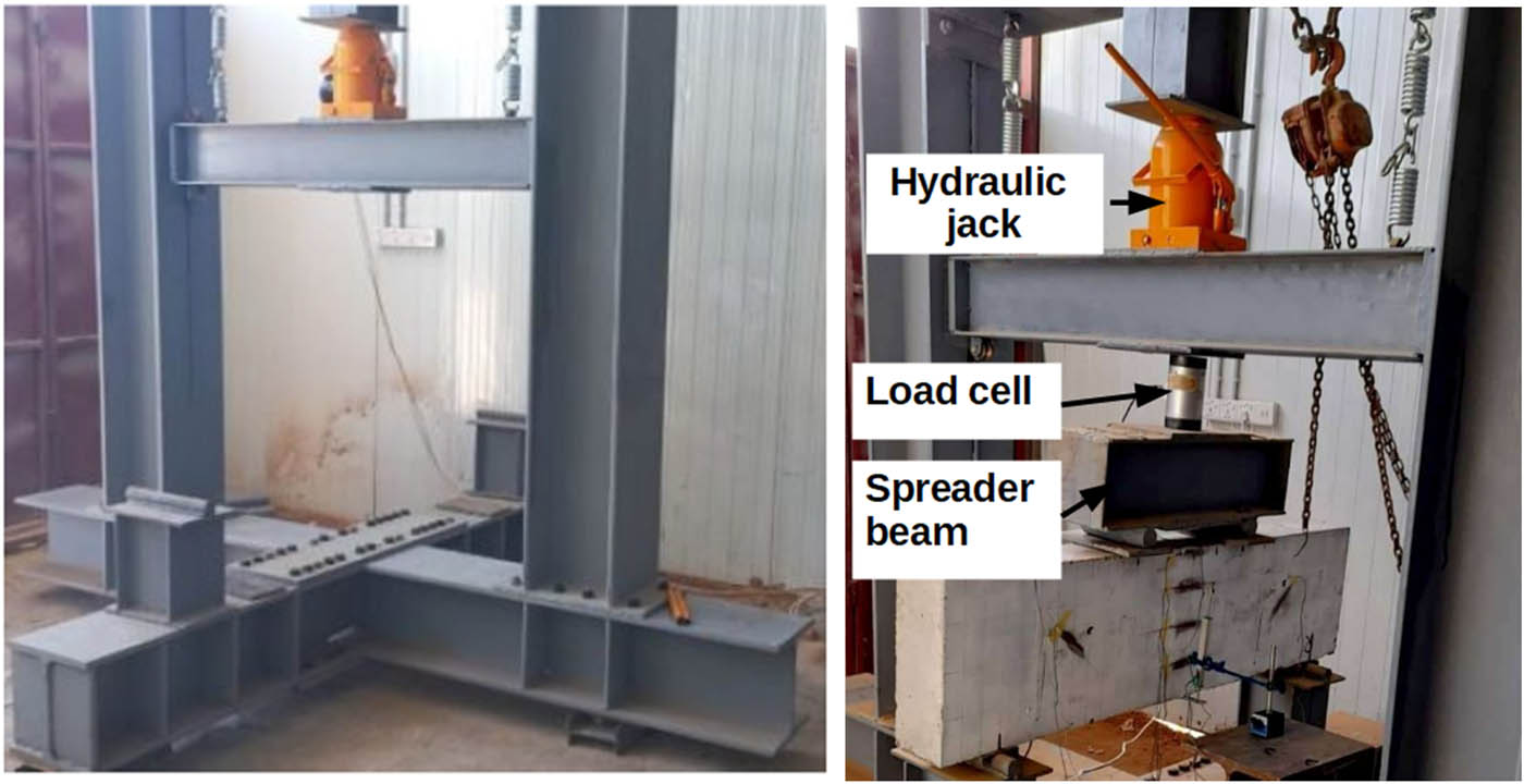 Figure 10 
                  Testing frame with load application device and test setup.
               