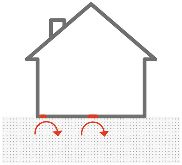 Figure 4 
                  Sealing, [13].
               