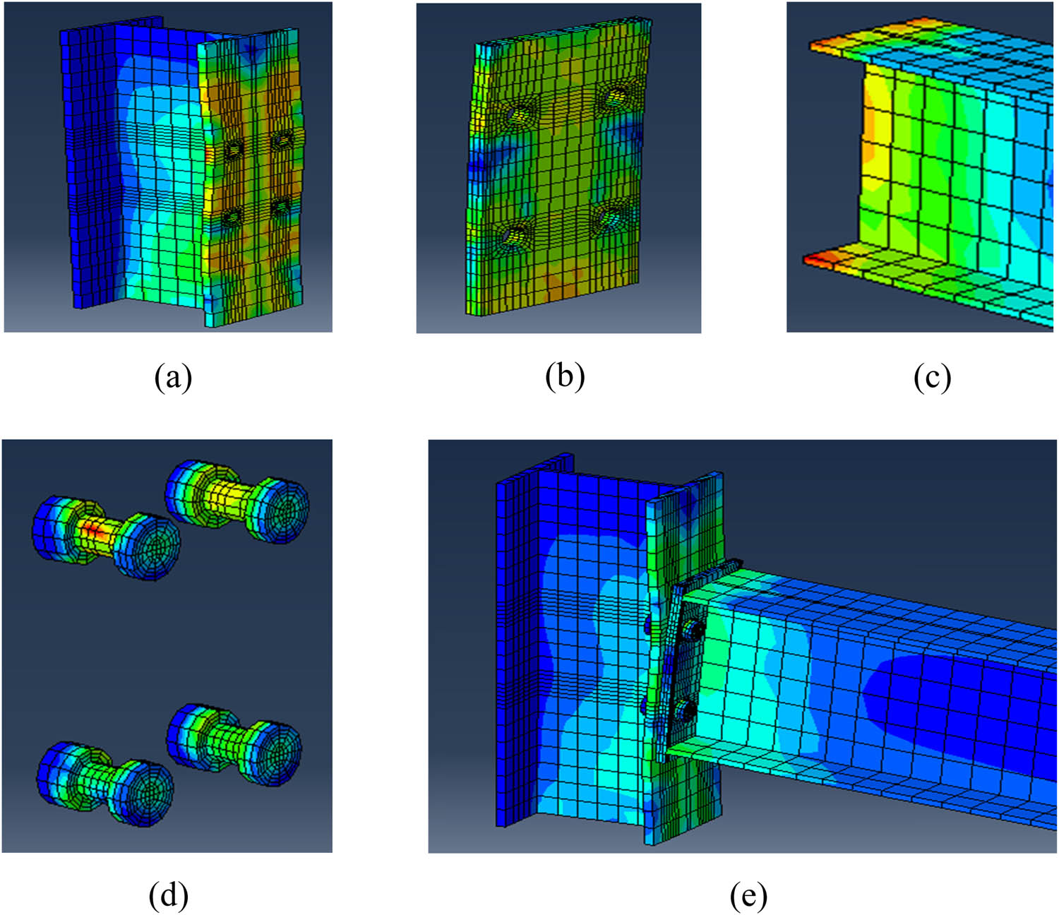 Figure 4 
                  FEM results: (a) results of analysis of the column, (b) results of analysis of the plate, (c) results of analysis of the beam, (d) results of analysis of the bolts, and (e) results of analysis of the assembled model.
               