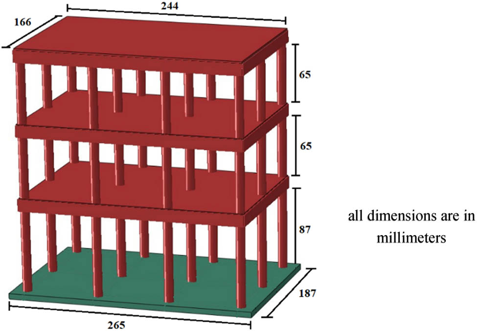 Figure 1 
                  Typical scheme of three-storey building frame.