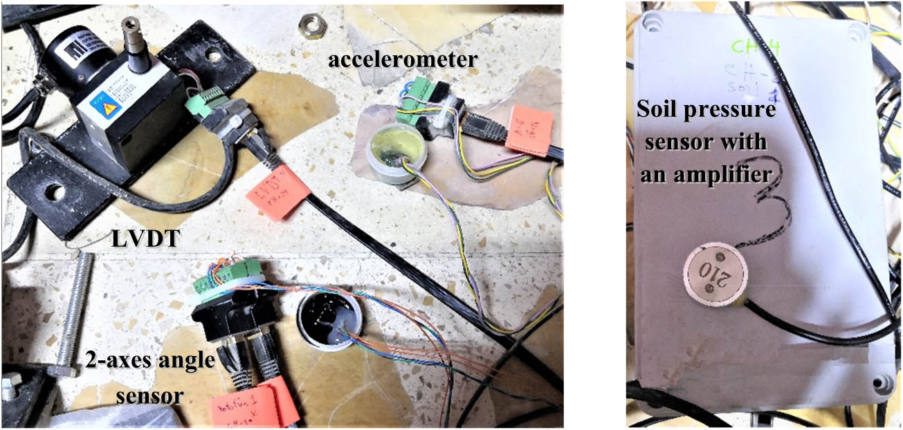 Figure 6 
                  Different types of sensors employed for structure responses.