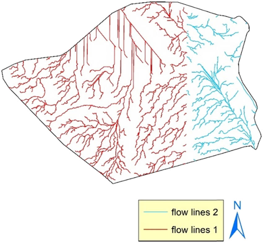 Figure 3 
                  Flow lines Karbala province.