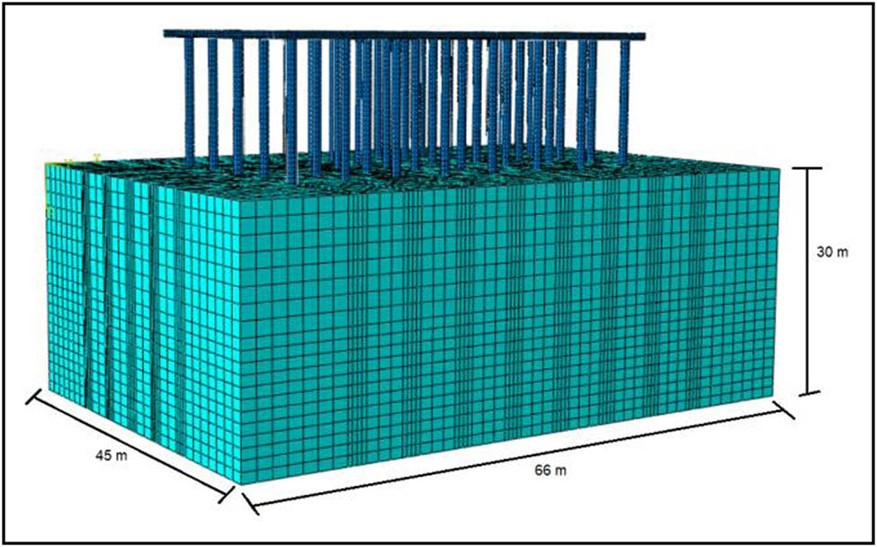 Figure 2 
               3D modeling of the Um-Qaser container terminal with Abaqus.
            