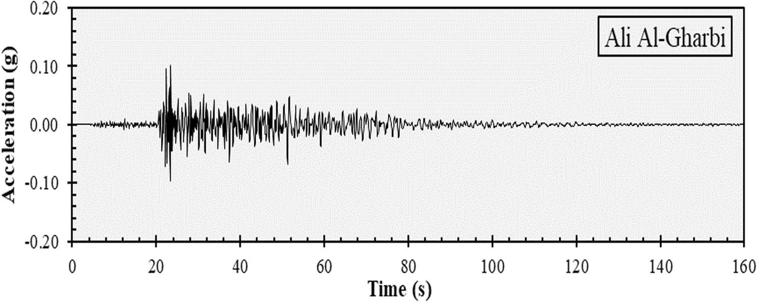 Figure 3 
               Ali Al-Gharbi earthquake.
            