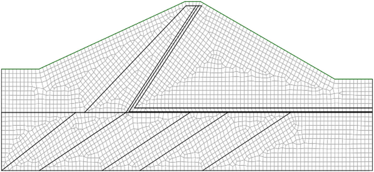 Figure 4 
               Al-Adhaim dam finite element mesh.
            