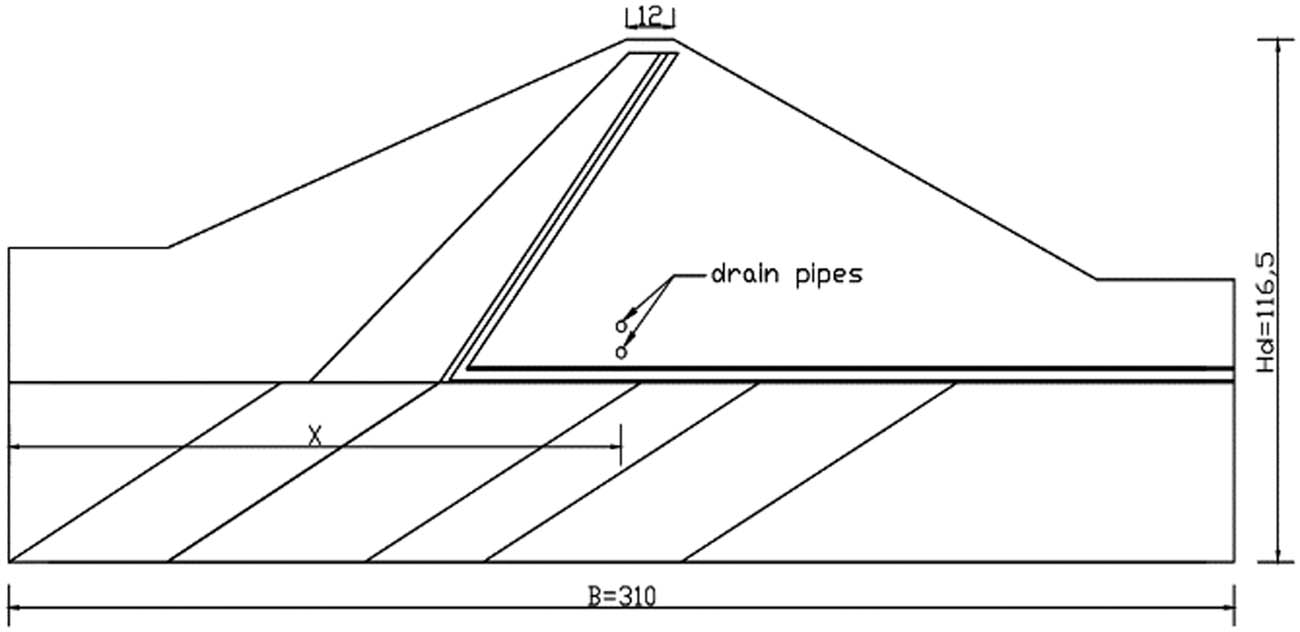 Figure 5 
               Al-Adhaim dam section when using drain pipes.
            