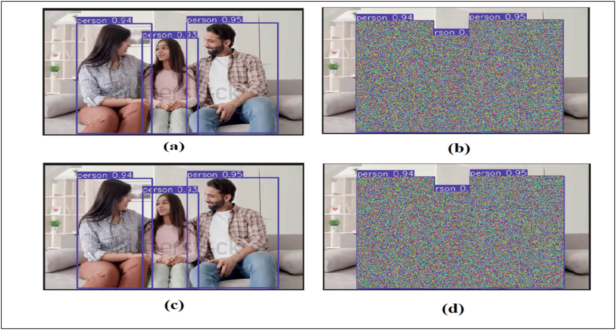 Figure 11 
                  Illustration of how the encryption process is affected by variations in the secret key parameter. (a) Original of house frame. (b) Encrypted of house frame. (c) Decrypted of house frame by r = 1.19. (d) Decrypted of house frame by r = 1.12000001 [16].
               