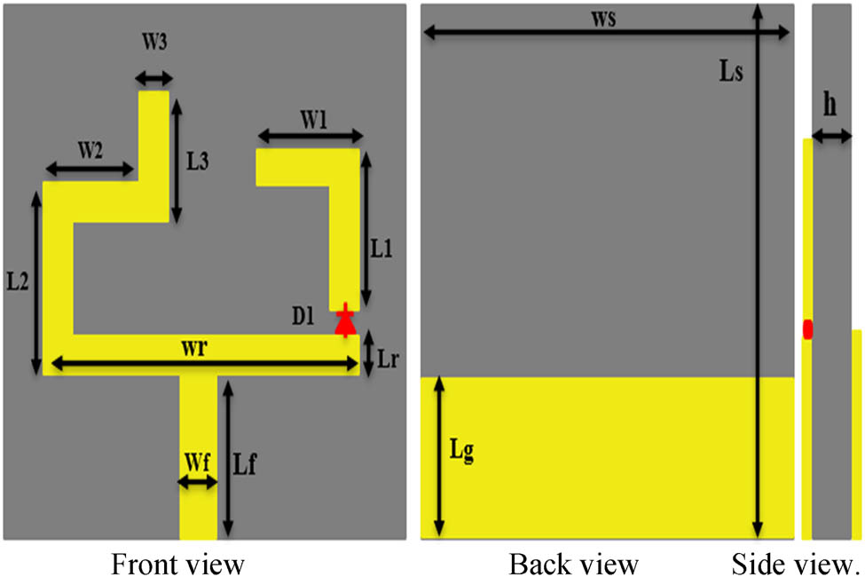Figure 3 
                  The geometry of the suggested antenna.
               